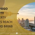 san-diego-property-value_share.jpg
